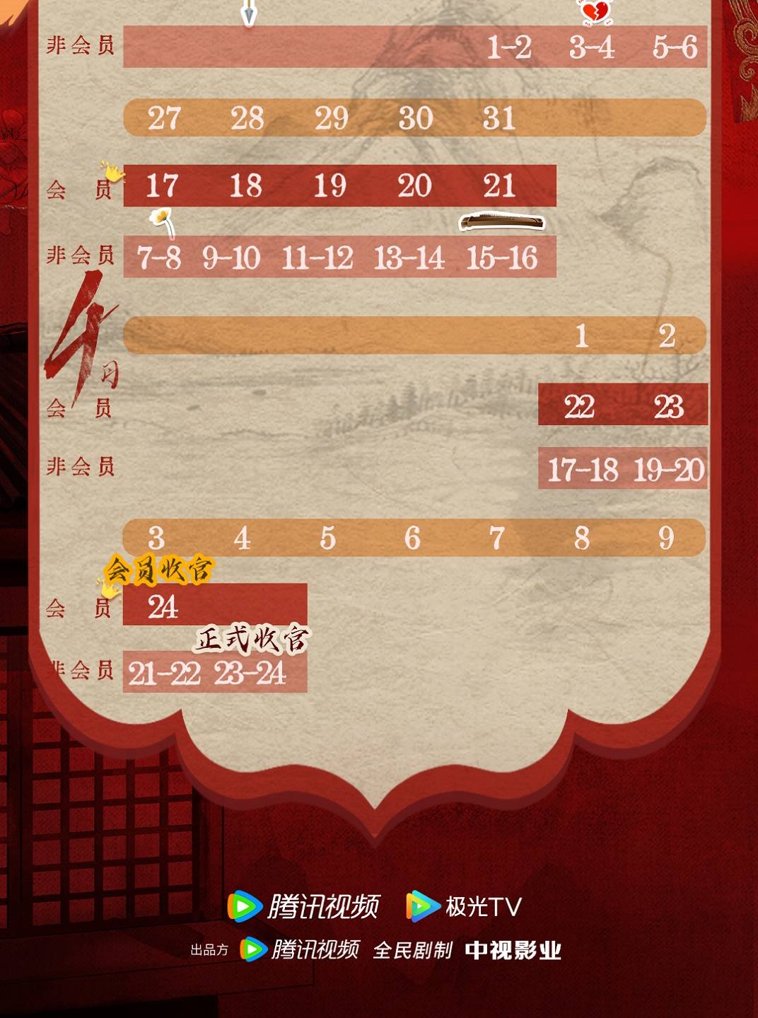 不及將軍送我情追劇日曆/更新時間