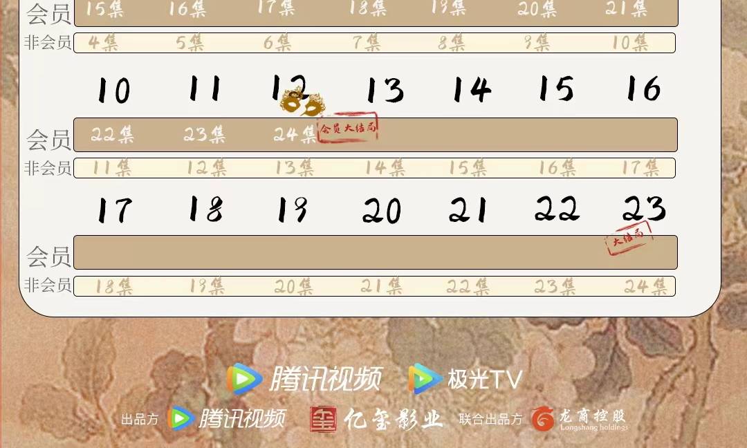 夜夜相見不識君追劇日曆/更新時間
