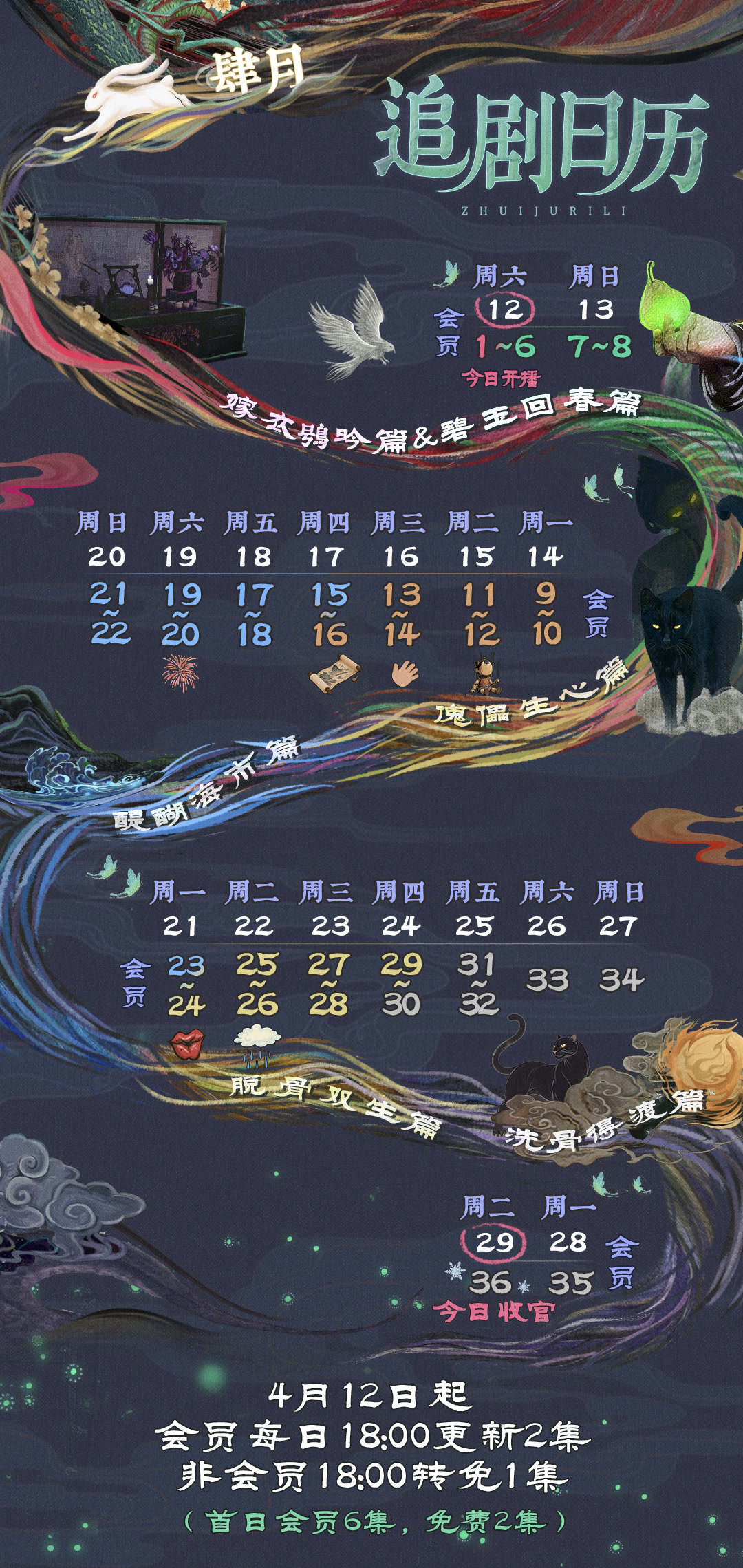 無憂渡追劇日曆/更新時間