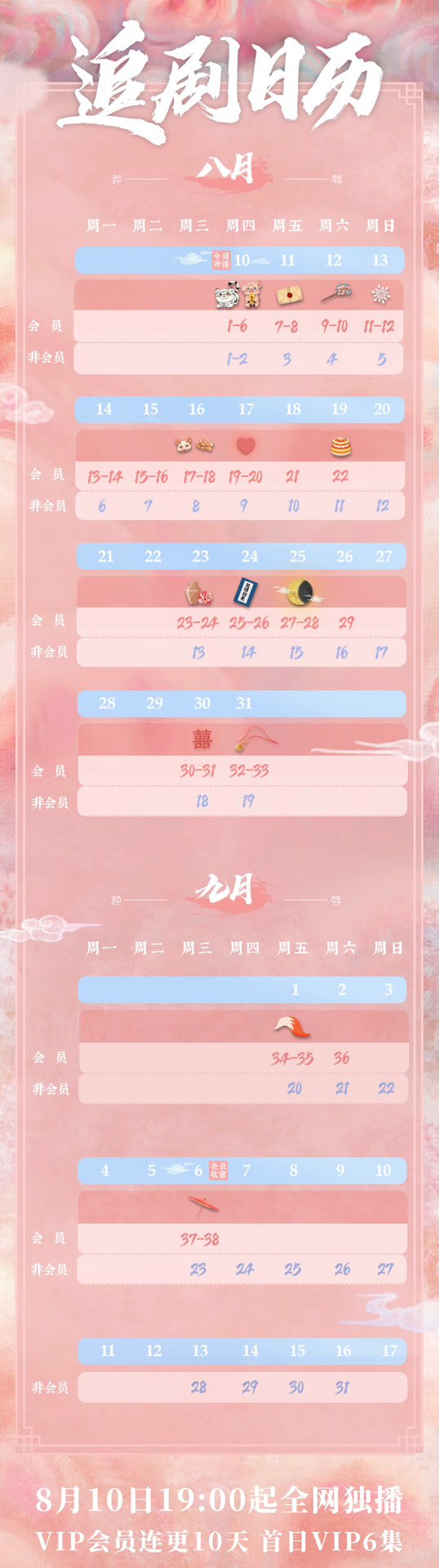 七時吉祥追劇日曆/更新時間