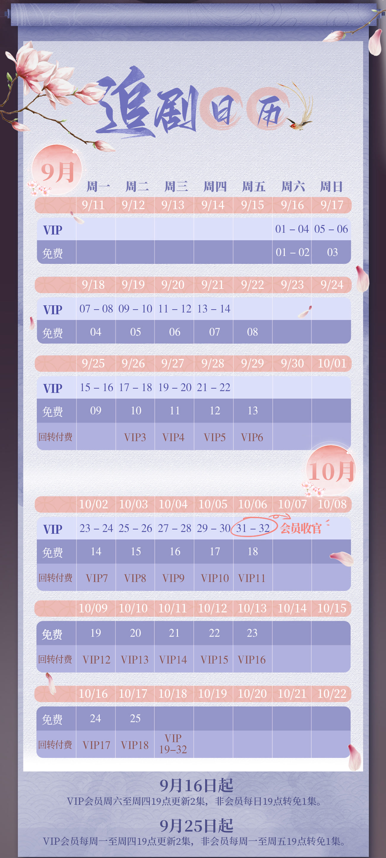 花溪記追劇日曆/更新時間