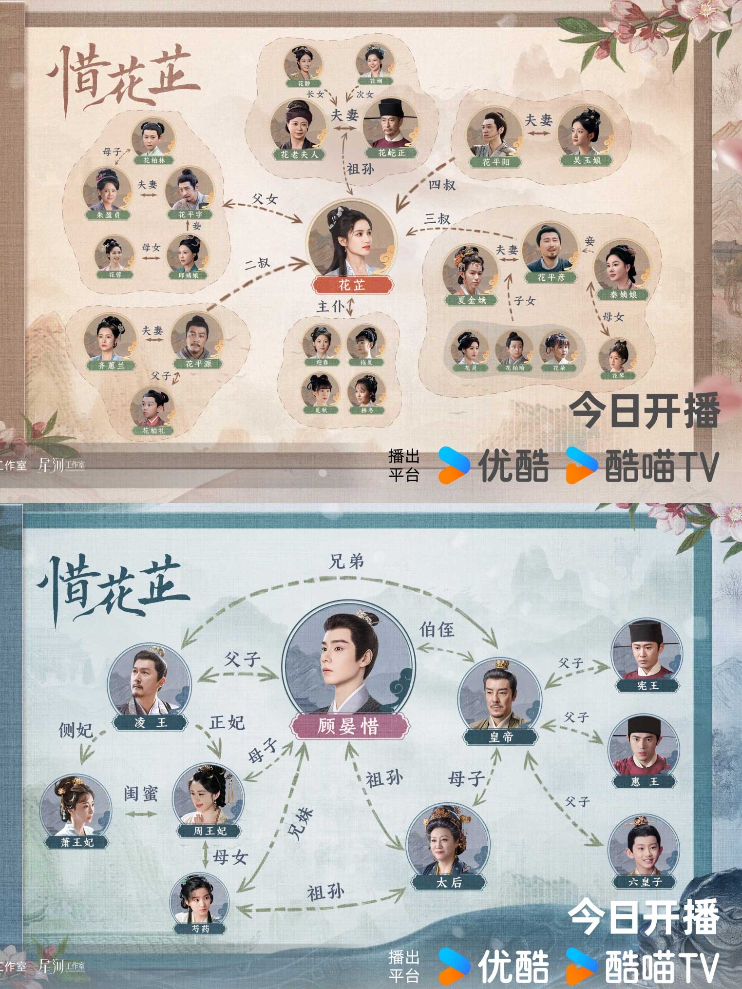惜花芷人物關係圖