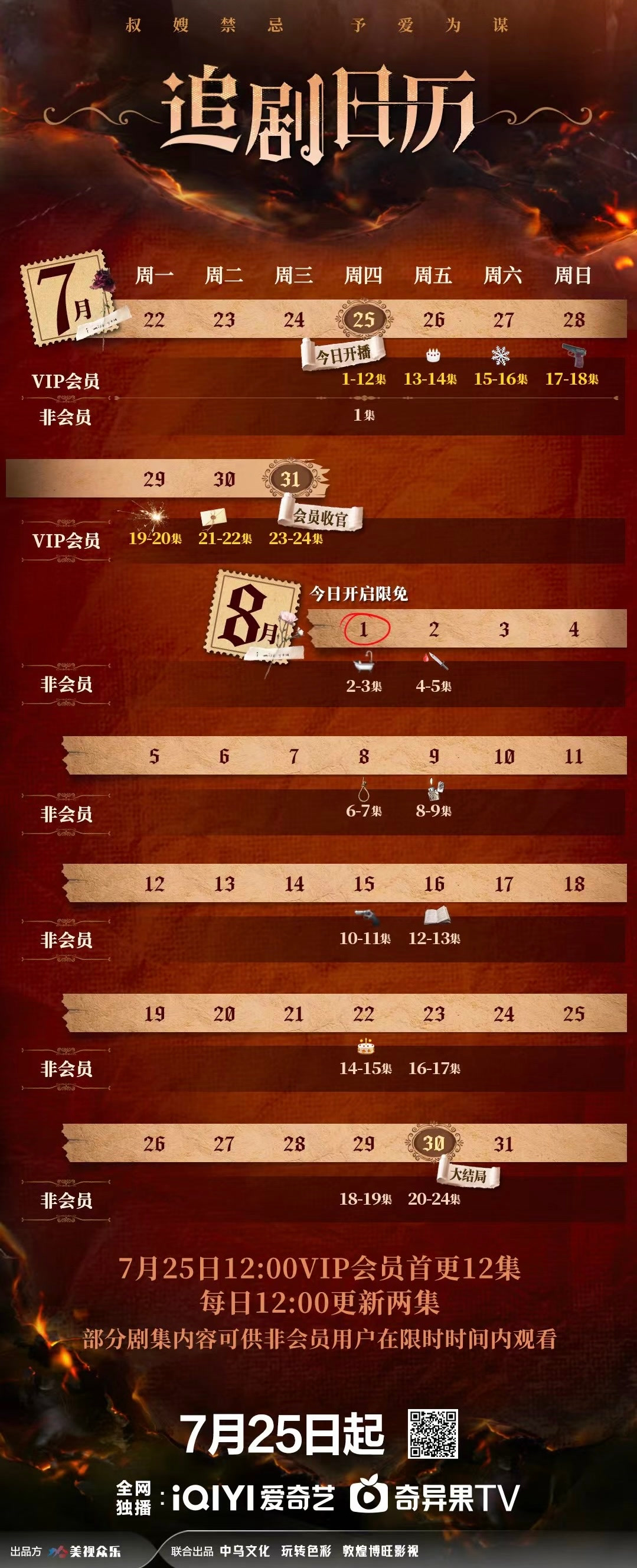 初嫁追劇日曆/更新時間