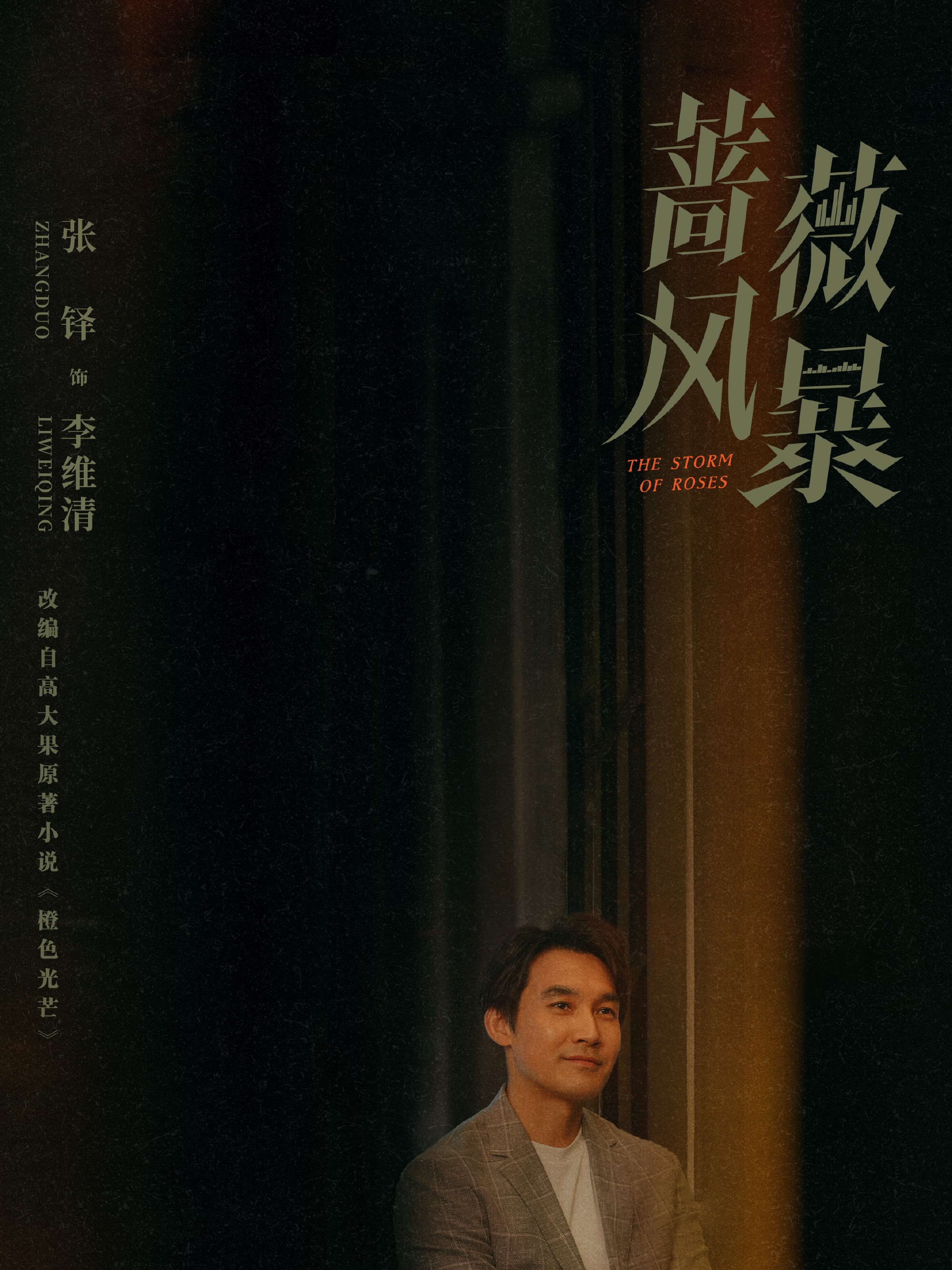 薔薇風暴-李維清