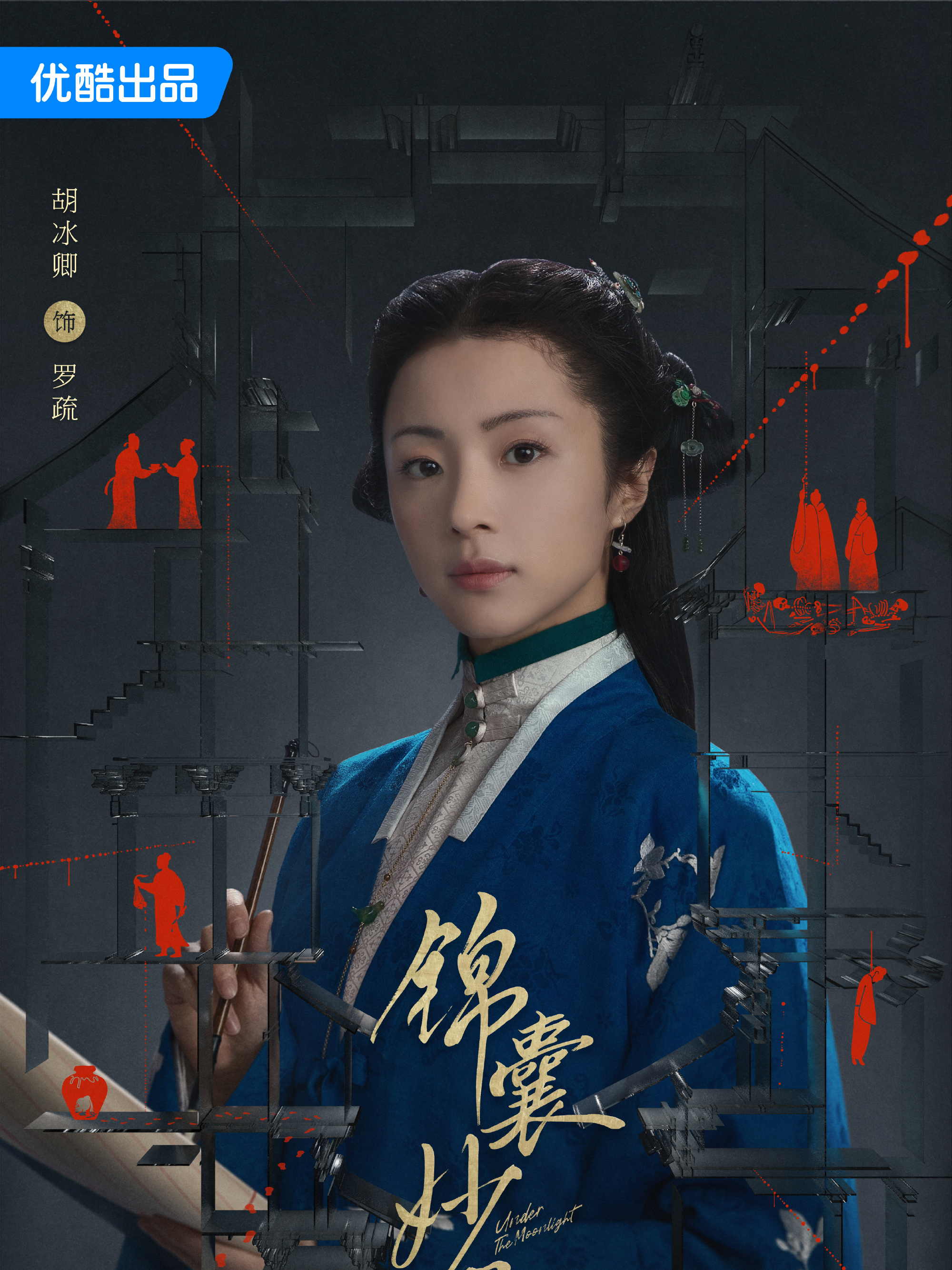 錦囊妙錄