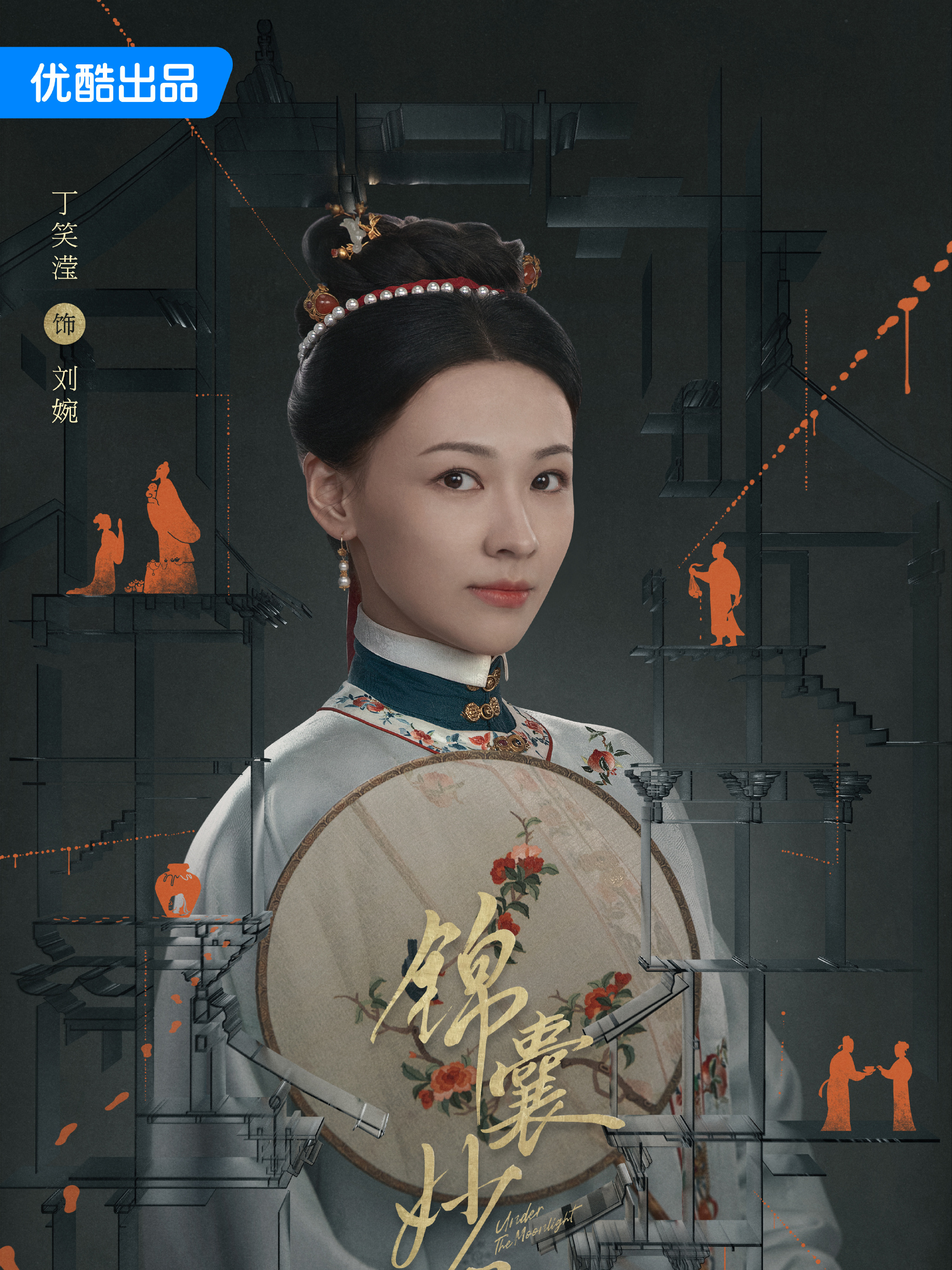 錦囊妙錄