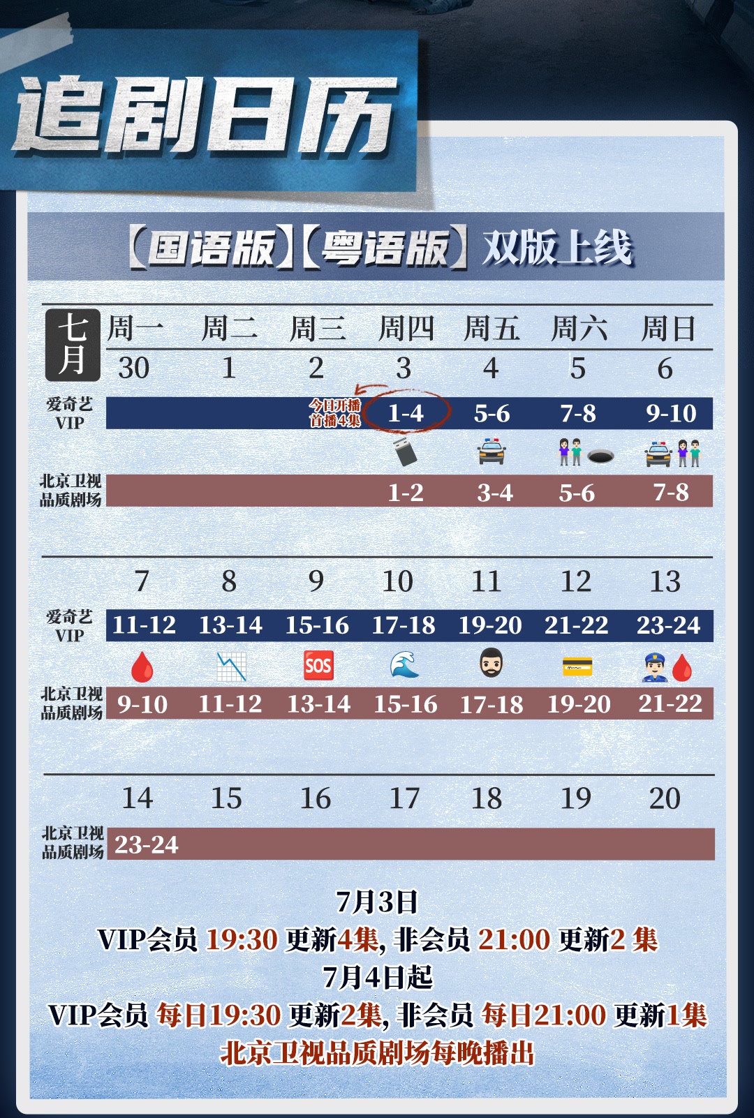 守誠者追劇日曆/更新時間