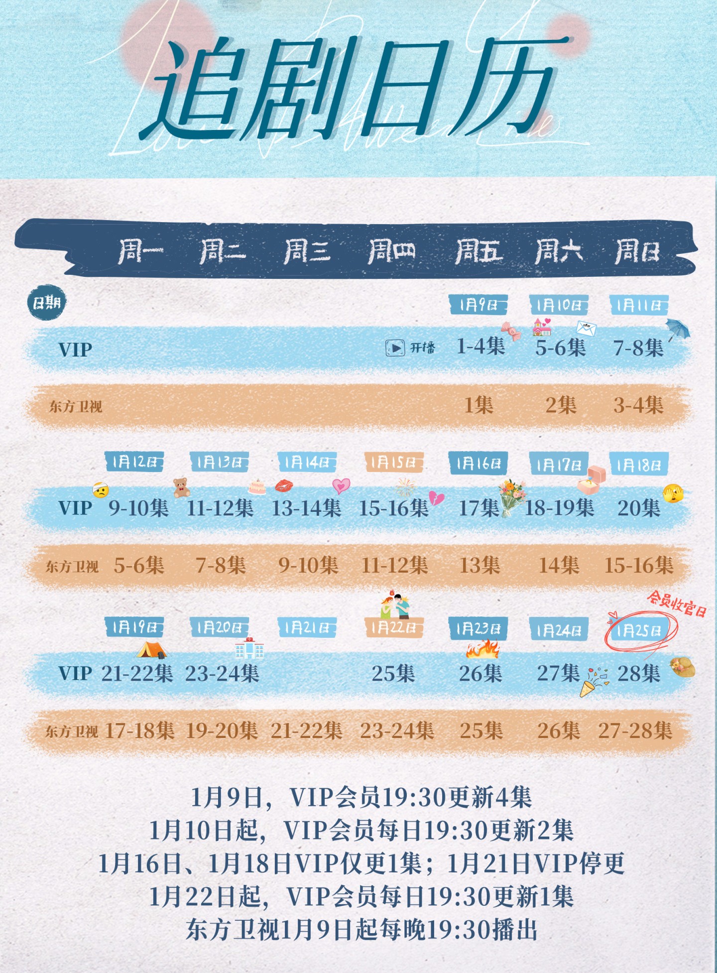 軋戲追劇日曆/更新時間