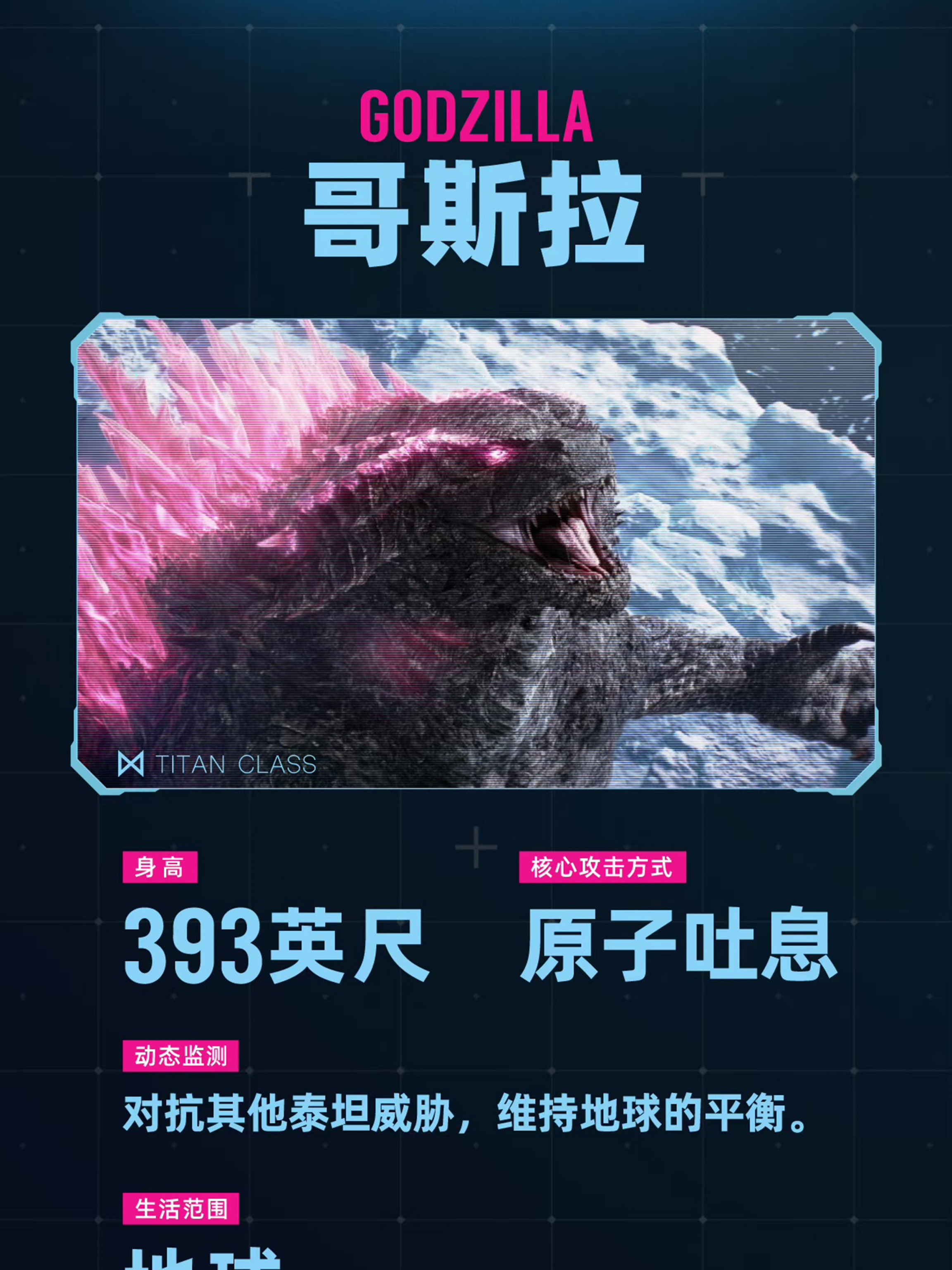 哥吉拉與金剛:新帝國-哥吉拉